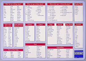 Details about Key Stage 1 Word Mat, Homework helper literacy tool NEW