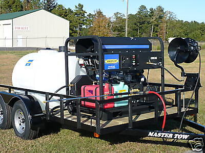 pressure washer water portable system recycling cleaning washers