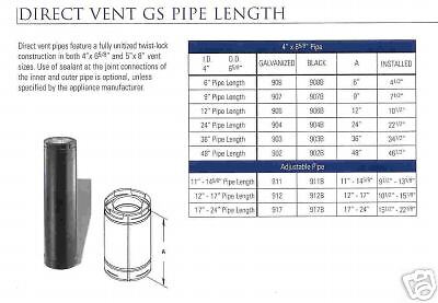 Simpson Dura vent Direct Vent Gas Fireplace Pipe 908B  